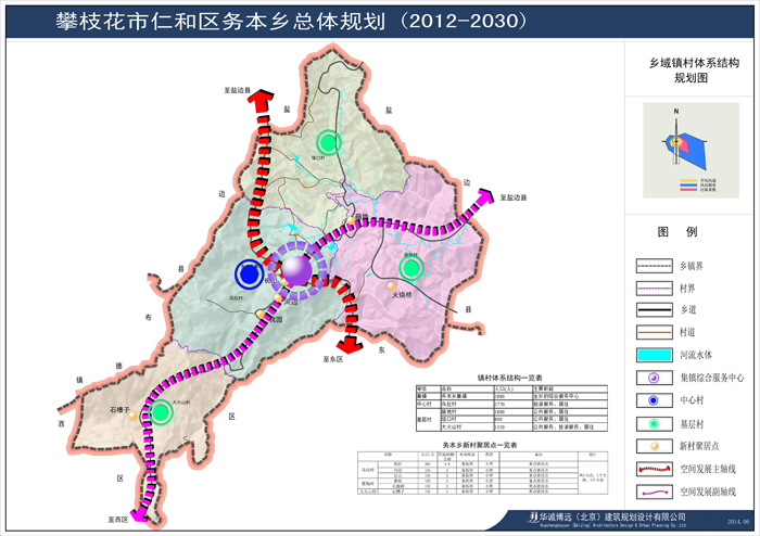 攀枝花市仁和区务本乡总体规划公示