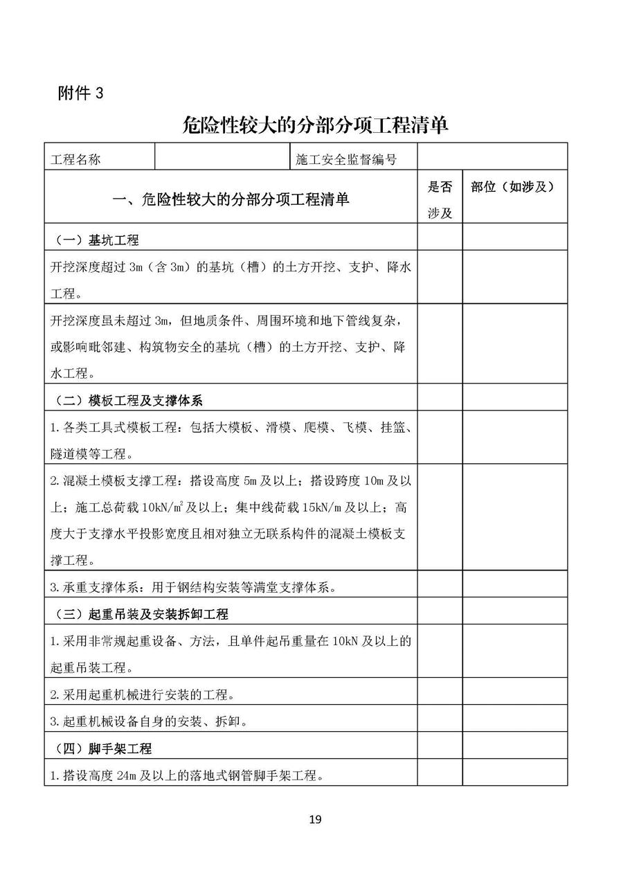 关于印发《四川省危险性较大的分部分项工程安全管理规定实施细则》的通知_页面_19.jpg